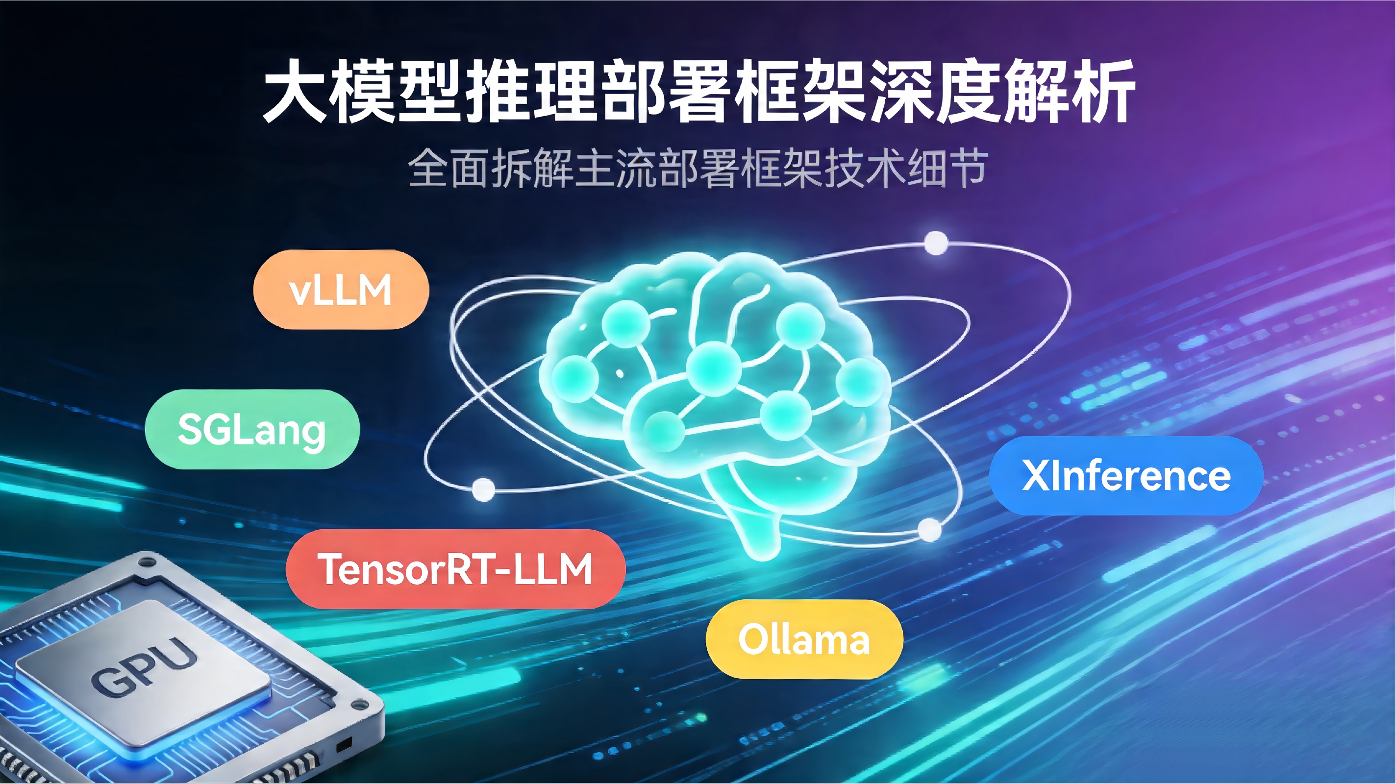 大模型推理部署框架深度解析：核心技术原理与实践指南